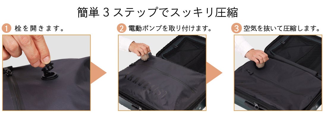 栓を開け、ポンプを取り付け、空気を抜く3段階のメーカー図解