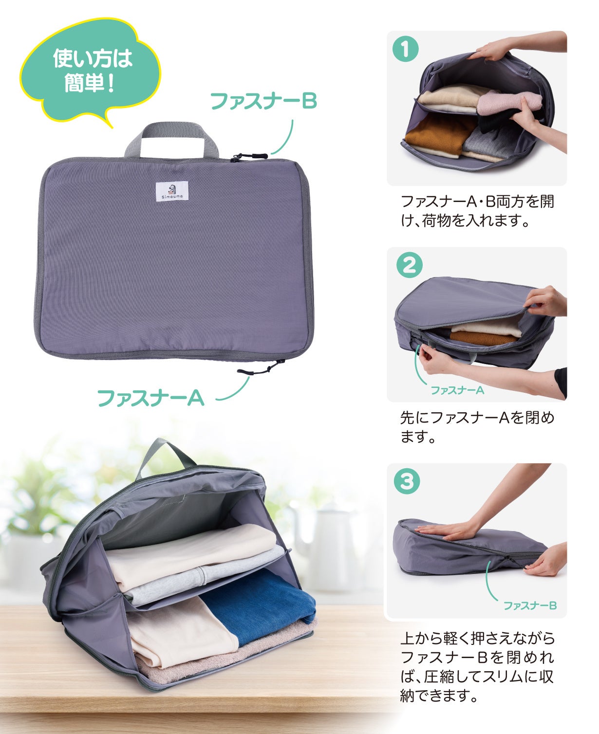 ファスナーAとBの位置、荷物を入れてAを閉め、Bを閉める公式手順
