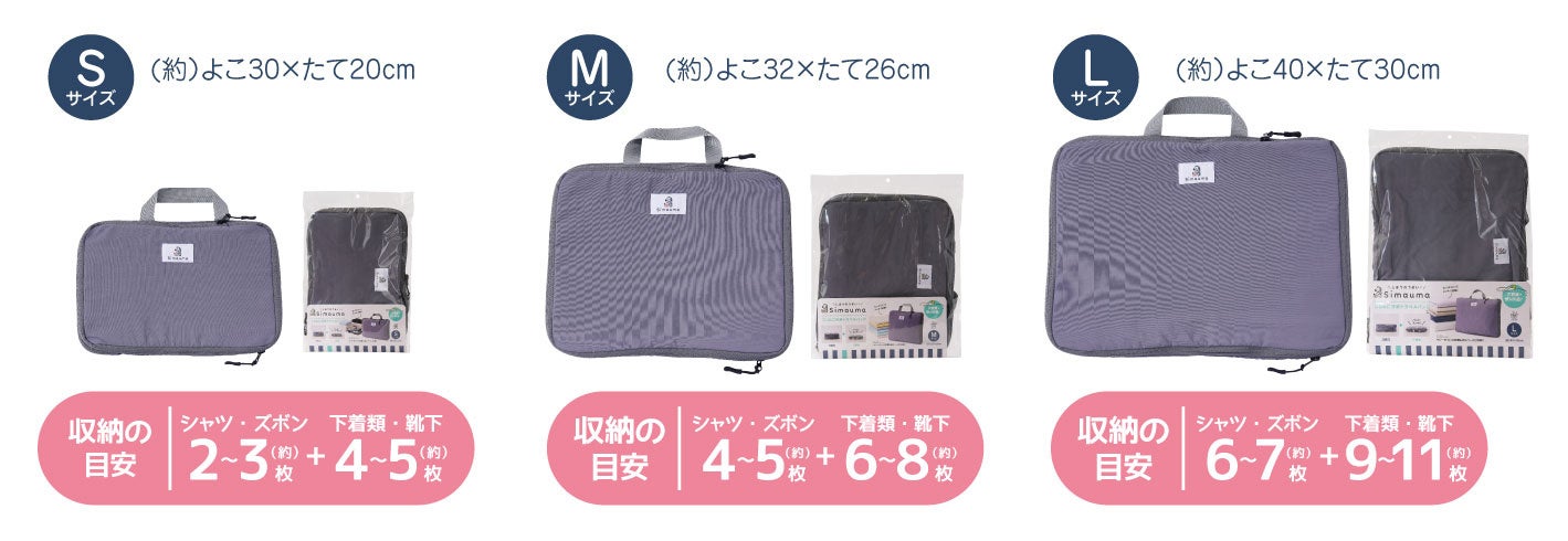 Simauma スリムに収納トラベルバッグ S・M・L